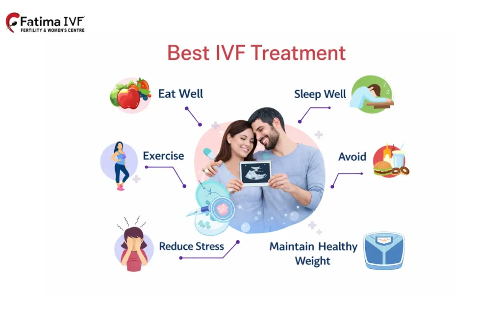Best IVF Treatment in Chennai 