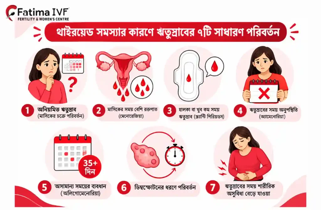 চেন্নাইয়ে গাইনোকোলজি ডাক্তার